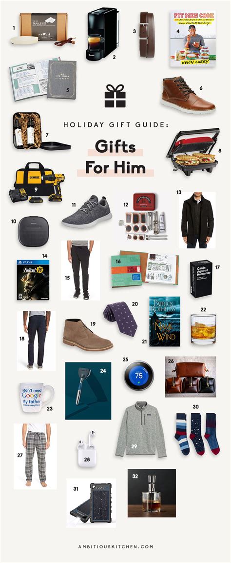 christmas ideas gifts for him 4