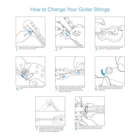 How to Change Your Guitar Strings on Behance