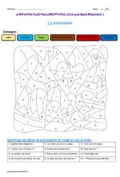 Coloriage magique Grammaire Étude de la langue CE1 pdf à imprimer