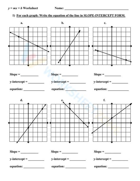 Graphing Lines Worksheet Writing Linear Equations