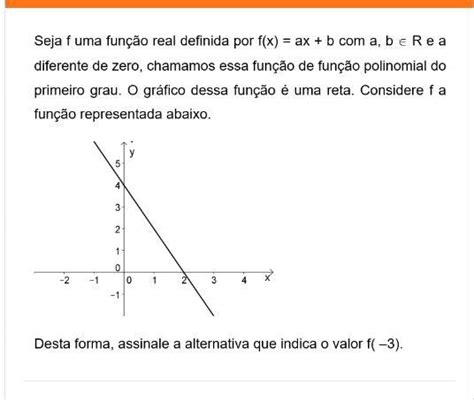 Seja F Uma Fun O Real Definida Por F X Ax B A B R E A Diferente