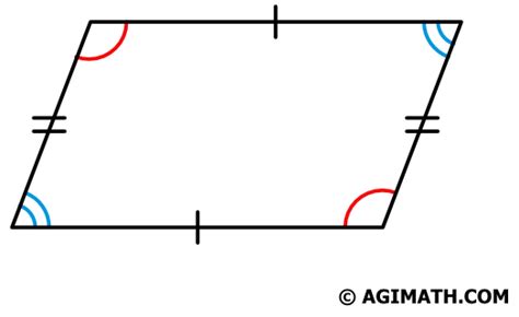 What Is A Parallelogram Agimath