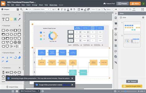 Swimlane Diagram Software Lucidchart