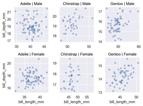 Seaborn Objects Plot Share Seaborn Documentation Hot Sex Picture