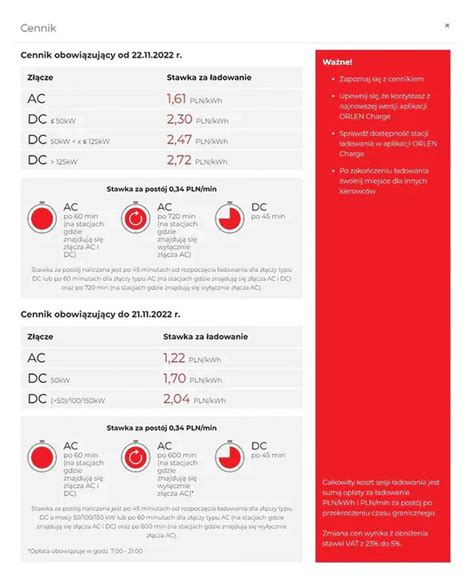 Pkn Orlen Podni S Ceny Od Listopada Motocaina Pl