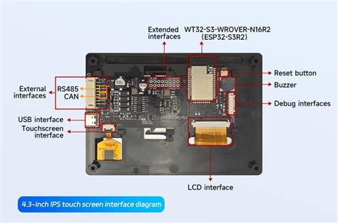 Wt S H Development Board Based On Espressif Esp S R Soc Drive