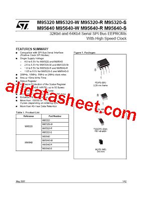 M Rmn Tg Datasheet Pdf Stmicroelectronics