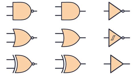 Logic Gates Understand The Basics Of Digital Electronics