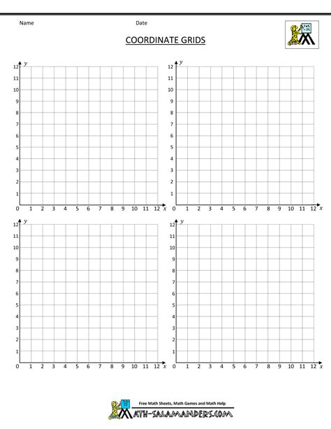 Coordinate Plane Grid