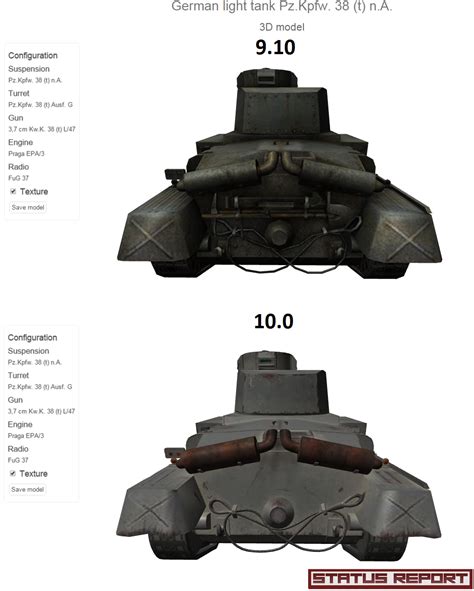 Status Report Pz Kpfw 38 T N A Changes