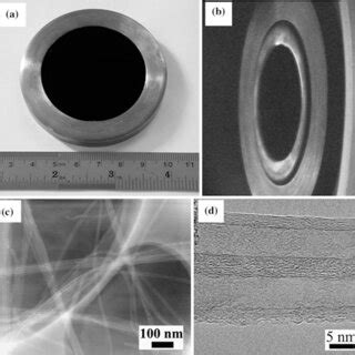 morphologies  structures  cnt arrays   assembled cnt array