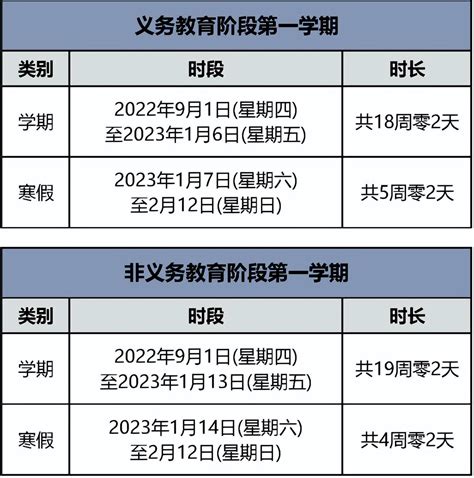 北京市中小学2022 2023学年度校历公布央广网