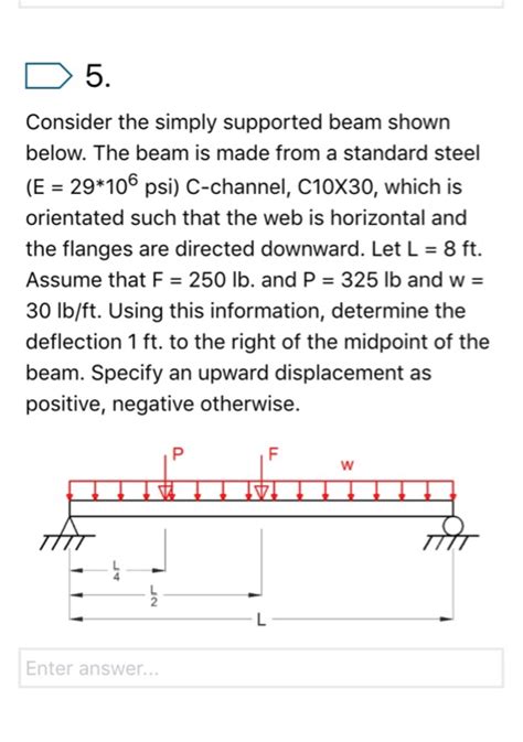 Solved 5 Consider The Simply Supported Beam Shown Below