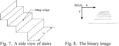 Figure 1 From Approach To Autonomous Stair Climbing For Tracked Robot