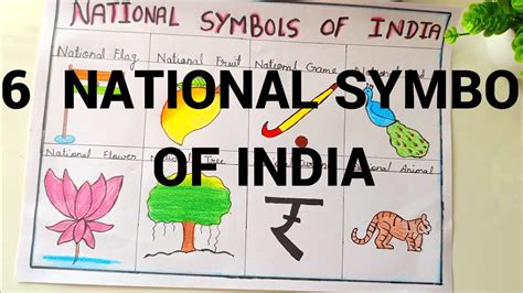 How To Draw National Symbols Of India What Are The National Symbols