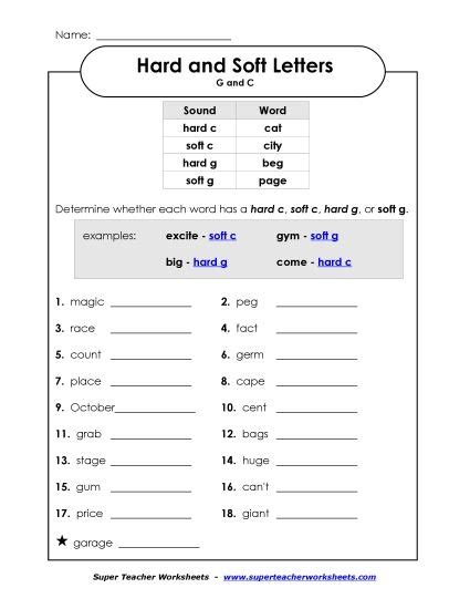 hard  soft   words printable phonics harsoftcg  worksheet  kids