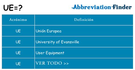 ¿qué Significa Ue Ue Definiciones Abreviatura Finder