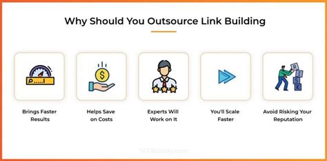 How To Outsource Link Building 6 Simple Steps