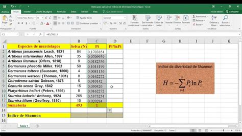Método para calcular el Índice de Shannon - YouTube