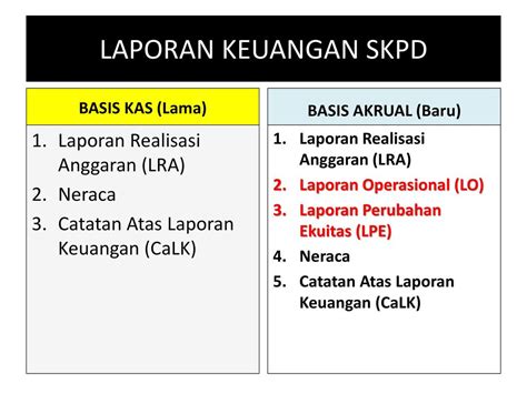 Contoh Jurnal Lo Dan Lra Skpd Contoh Laporan Operasional Skpd