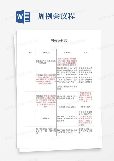 周例会议程word模板下载编号laavoegn熊猫办公