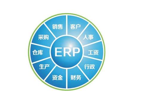 Erp系统的定义及应用流程的开展 深圳市百斯特软件有限公司