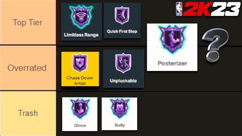 Nba K Season Badge Tier List Ranking Every Finishing Shooting