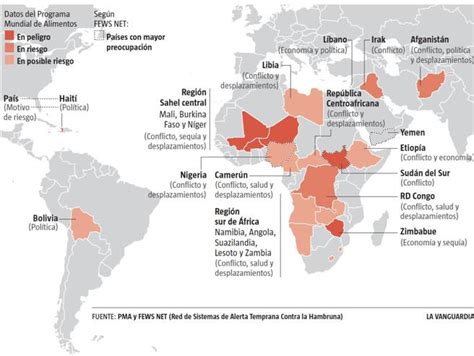 La Onu Alerta Sobre El Mapa Del Hambre