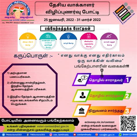 Public Election Department Sveep Posters