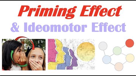 The Priming Effect Ideomotor Effect Words Altering Behavior Youtube