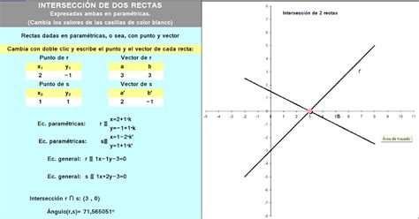 Mathymates Intersección de rectas