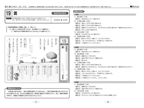 話す聞くスキル 授業指導例集 株式会社正進社