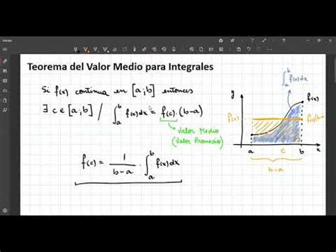 Teorema Del Valor Medio Para Integrales YouTube