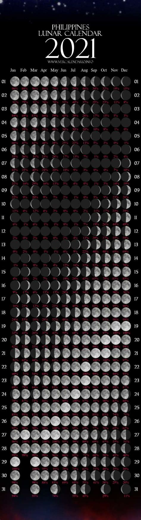 Lunar Calendar Philippines Online Zoe Terry