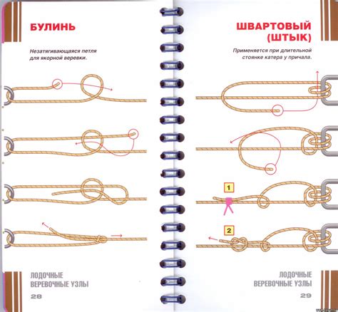 Рыбалка в Красноярске - Рыболовные узлы - Страница 2 - Рыболовный форум