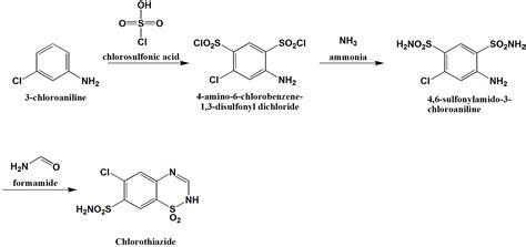 CHLOROTHIAZIDE Synthesis, SAR, MCQ,Structure,Chemical Properties and ...