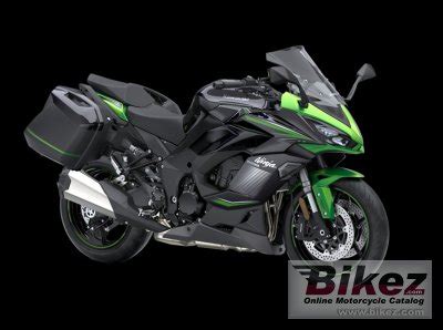 2022 Kawasaki Ninja 1000SX Tourer Specifications And Pictures