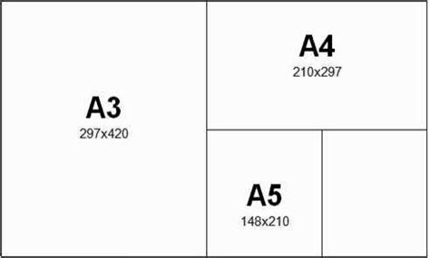 Формат А6 Как Выглядит Фото – Telegraph
