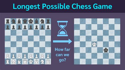 Longest Possible Chess Game - Chess.com