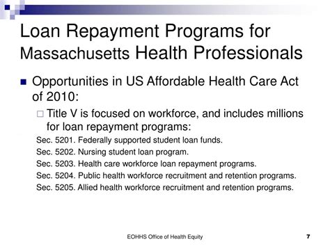 Ppt Massachusetts Loan Repayment Programs For Health Professionals