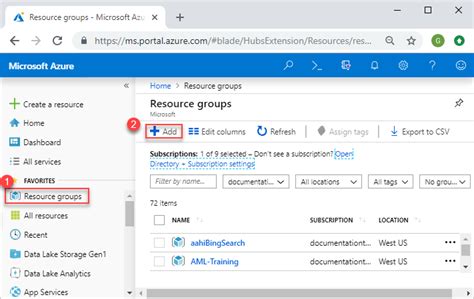 How To Create An Azure Sandbox Environment Cloudshare