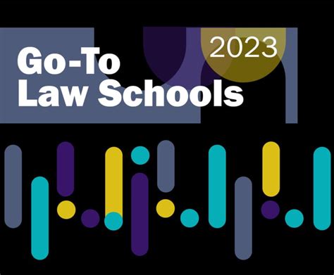 The 2023 Top 50 Go To Law Schools