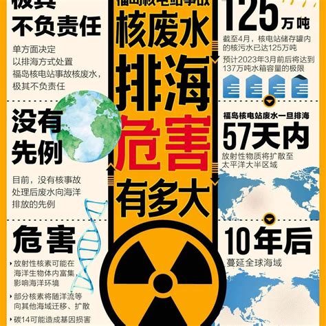 海鲜还能吃吗？专家说→核废水联合国海洋法公约日本新浪新闻