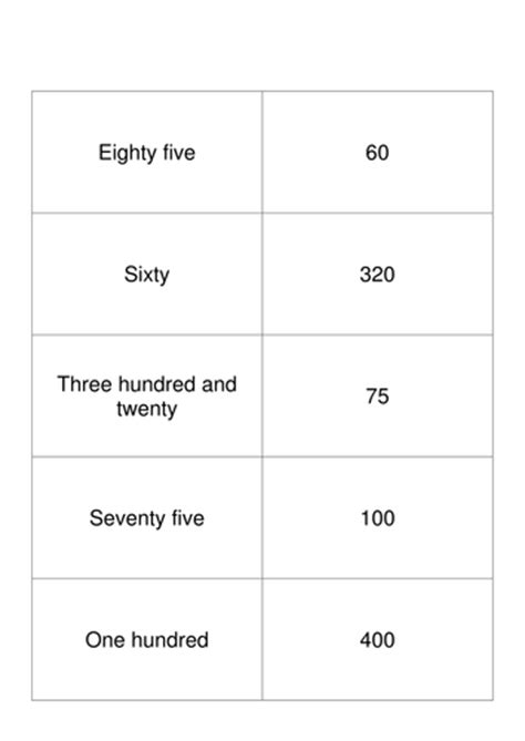 Place Value Games | Teaching Resources