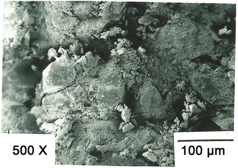 Fabrication And Corrosion Behaviour Of Aluminium Alloy Lm 13