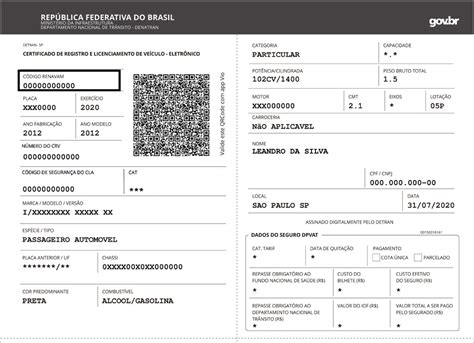 Como Ler E Interpretar Informações De Placas De Carros