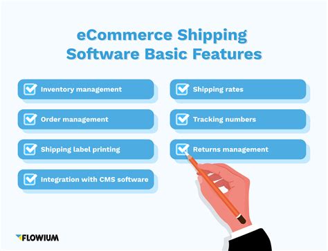 Shipping Manager Guide at Dennis Fleming blog