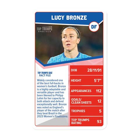 Top Trumps - England Womens Football Stars