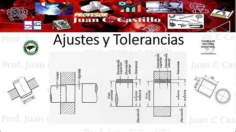 Ajustes Y Tolerancias Youtube