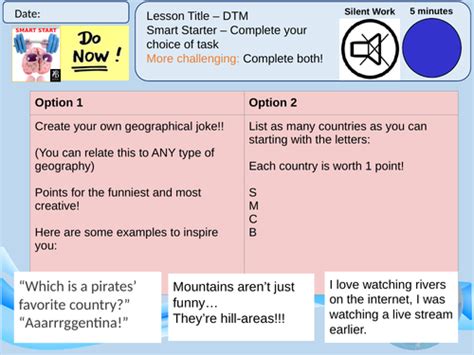 Demographic Transition Model | Teaching Resources